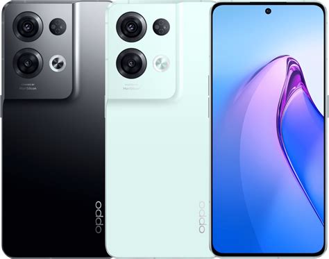 who is oppo.